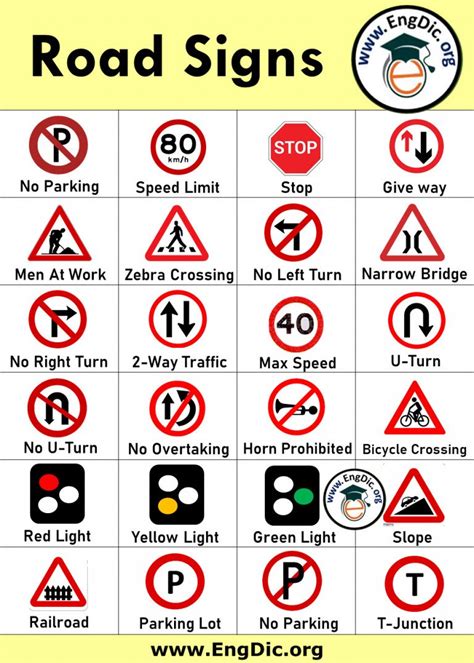 printable traffic signs and symbols Archives - EngDic