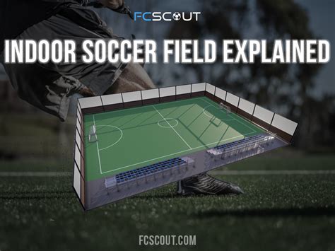 Indoor Soccer Field Explained: Dimensions, Markings, and Equipment ...