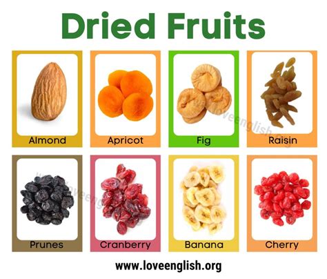 25 Best Dried Fruits You Should Try - Love English