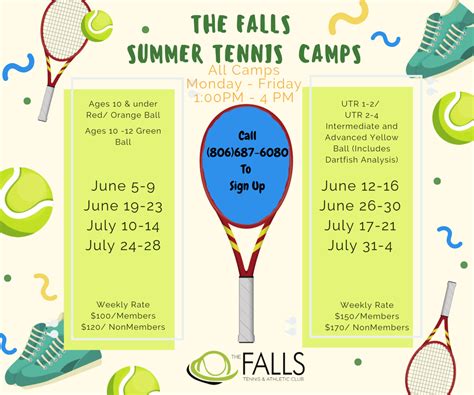 Tennis Camps - The Falls Tennis & Athletic Club