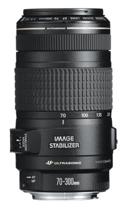 Best Canon t3i Lenses. Helpful Guide on EF-S Lenses For Your Canon t3i