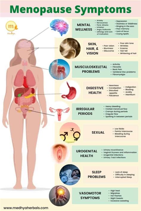 How to Stop Menopause Acne: Natural Remedies That Work!