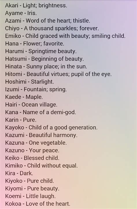 Japanese girl names | Japanese names and meanings, Names, Learn japanese words