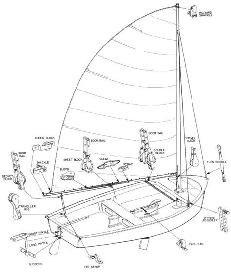 Mirror dinghy plans free ~ Pontoon sun deck