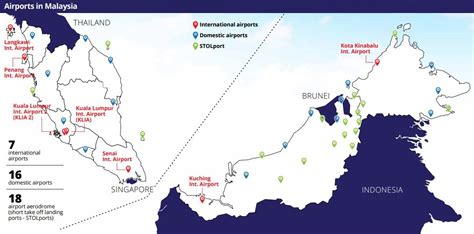 Map Of Airports In Malaysia – The World Map