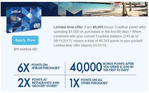 JetBlue: Big Money From Loyalty Rewards - JetBlue Airways Corporation ...