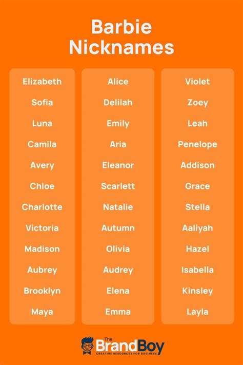 Barbie nicknames 633 cool and catchy nicknames – Artofit