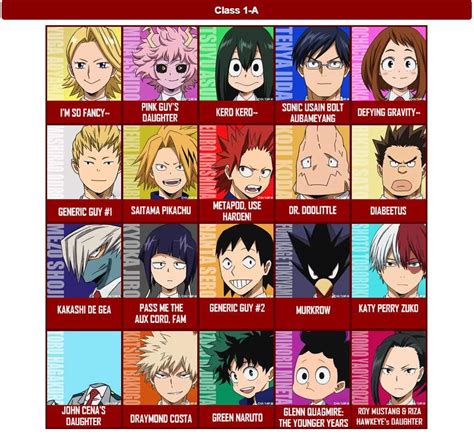 Class 1-A quirks | Wiki | Rising Heroes Amino Amino