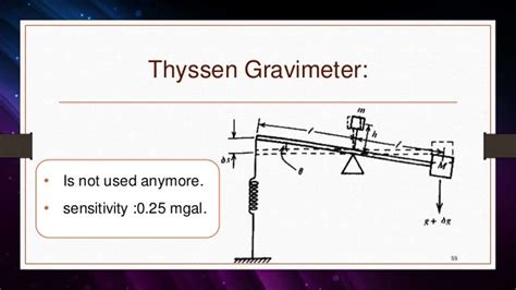 Geophysics. GRAVIMETERY METHOD