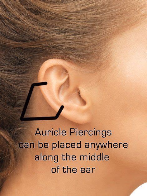 Auricle Piercing Complate information Guide with Examples