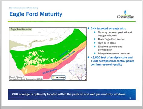 Eagle Ford Oil & Gas Lease Information DeWitt County: A UPDATED ...