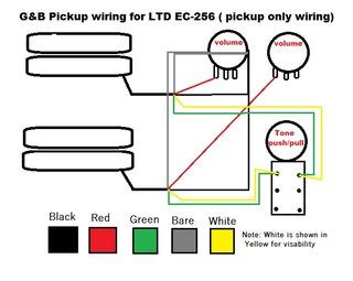 Wiring Diagram ec-256 - The ESP Guitar Company