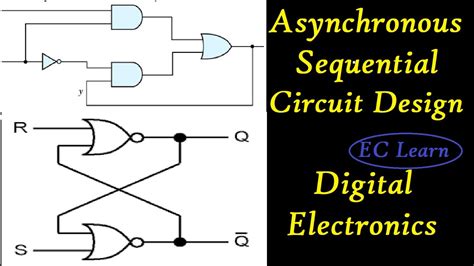 Sequential Circuit Design Example