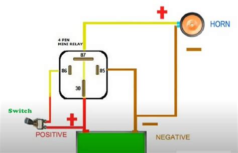 Horn Relay Diagram