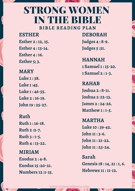 Powerful Lessons From 9 Strong Women In The Bible.