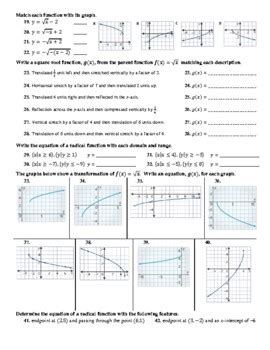 Square Root Function & Transformations by HSArchimedes | TpT