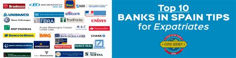 Top 5 Banks in Spain Tips for Expatriates - Expat Agency