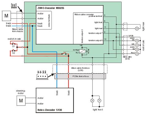 Lgb Parts Diagrams