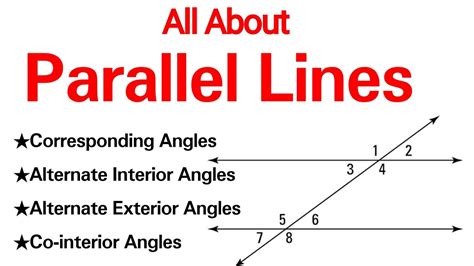 All about Parallel Lines : Corresponding Angles, Alternate interior ...