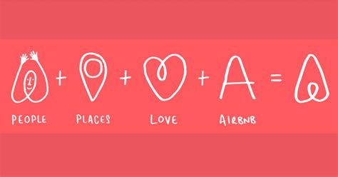 ebCard on Twitter: "Did you know the four meanings behind Airbnb's logo are: People, Places ...