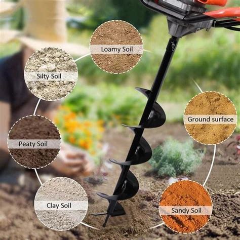 GIGAWATTS XLNT WA44F-5B Earth Auger and Bit Combo Land Drill Machine Ideal Gardening Tool at Rs ...