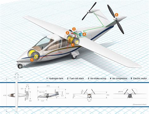 Design constraints propel electric aircraft design innovation - EE ...