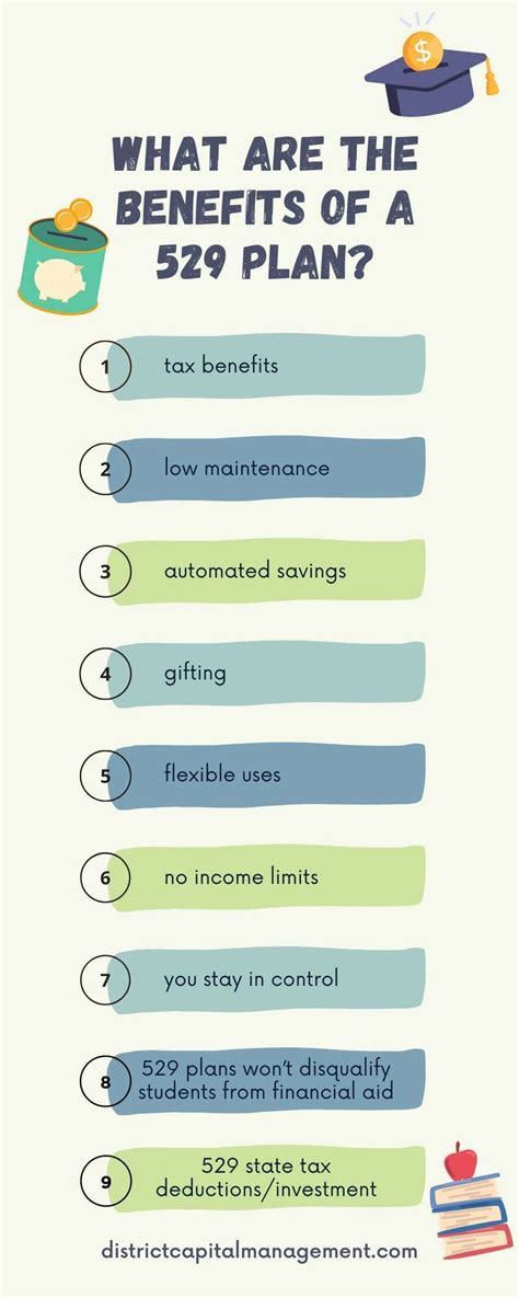 9 Benefits Of A 529 Plan | District Capital