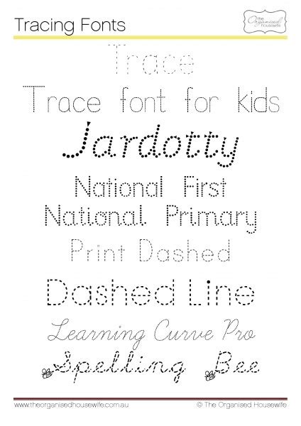 Fonts to help kids to write + Qld Cursive – The Organised Housewife