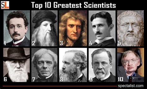 10 Most Famous Scientists