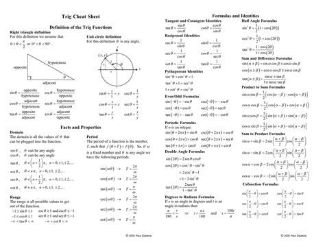 trig identities