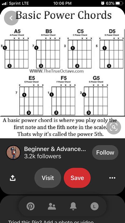 Pin by lfxo on Easy Guitar-Guitarra Fácil | Power chord, 10 things, Basic