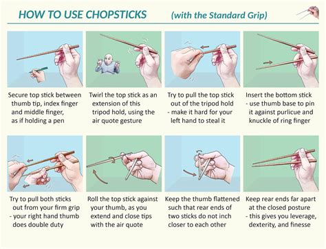 Guide on how to use chopsticks : r/coolguides