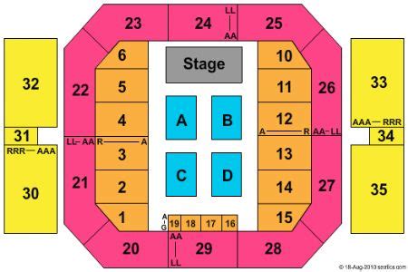 Hinkle Fieldhouse Tickets and Hinkle Fieldhouse Seating Chart - Buy Hinkle Fieldhouse ...