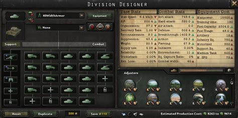 Hearts Of Iron 4 Templates