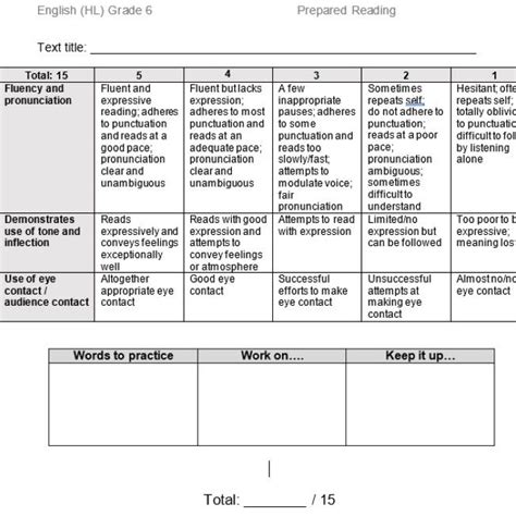 Free 6th grade language arts rubric, Download Free 6th grade language ...