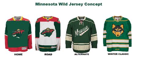 Image - Minnesota wild jersey concept.png | NHL Wiki | Fandom powered ...