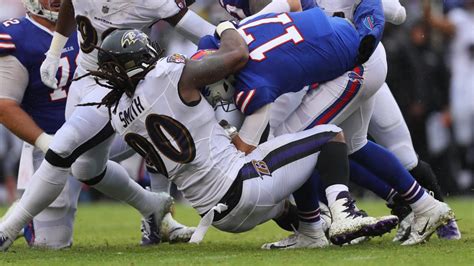 Ravens Defense Opens Season With Dominant Performance