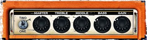 Quick Guitar Amp Settings Guide: 19 Amplifier Presets