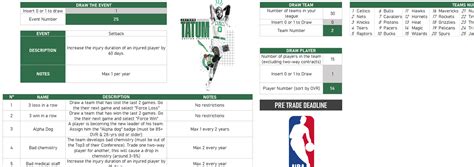 NBA 2K24 Attention to detail Roster (PS5 & Xbox Series S/X) - Operation Sports Forums