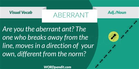 Aberrant | Wordpandit