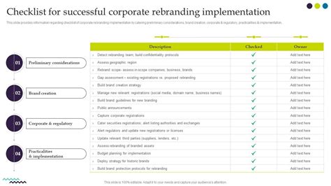 Rebrand Implementation Plan Template