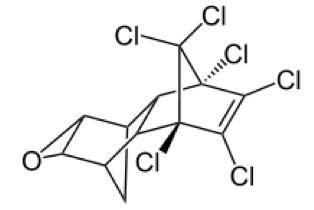 Figur e 2 Chemical structure of Dieldrin | Download Scientific Diagram