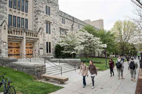 HokieSpa: Helpful Guide to Access Virginia Tech Login 2024