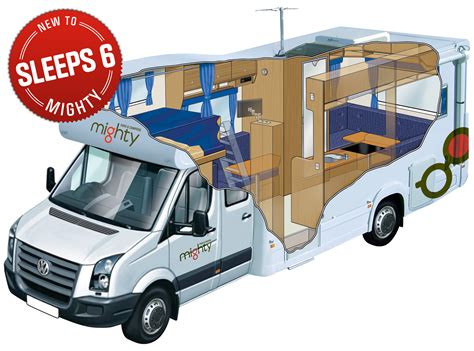 Big Six - 6 Berth Campervan & Motorhome Hire - Mighty Australia | Go Check Out Campervan Types ...