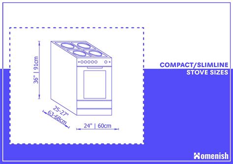 Standard Sizes For Various Types of Stoves (7 Drawings Included) - Homenish