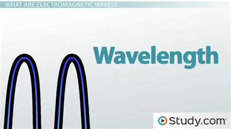 Radiant Energy Examples & Types - Video & Lesson Transcript | Study.com