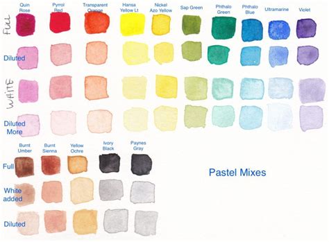 How to Mix Pastel Colors with Watercolors - Ebb and Flow Creative Co