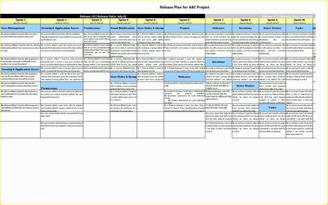 Agile Project Plan Template Excel Free Of Excel Project Plan Template ...