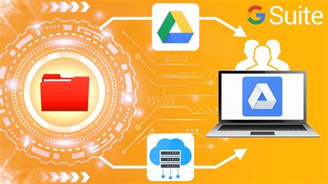 Google Drive File Stream & Google Drive Backup and Sync