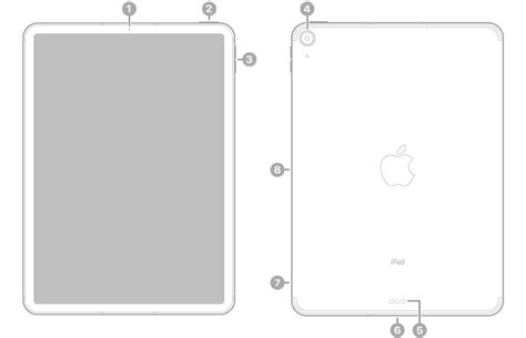 iPad Air (5th generation) - Technical Specifications